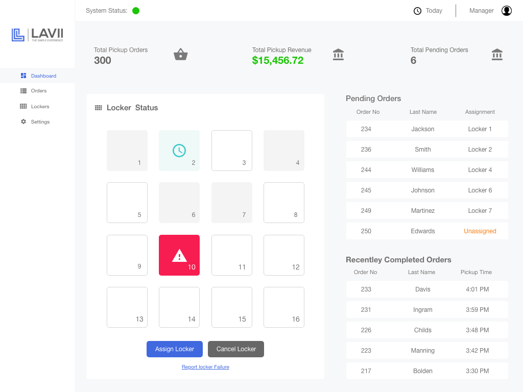 Lavii operator dashboard with locker status grid, pickup metrics, and order tables