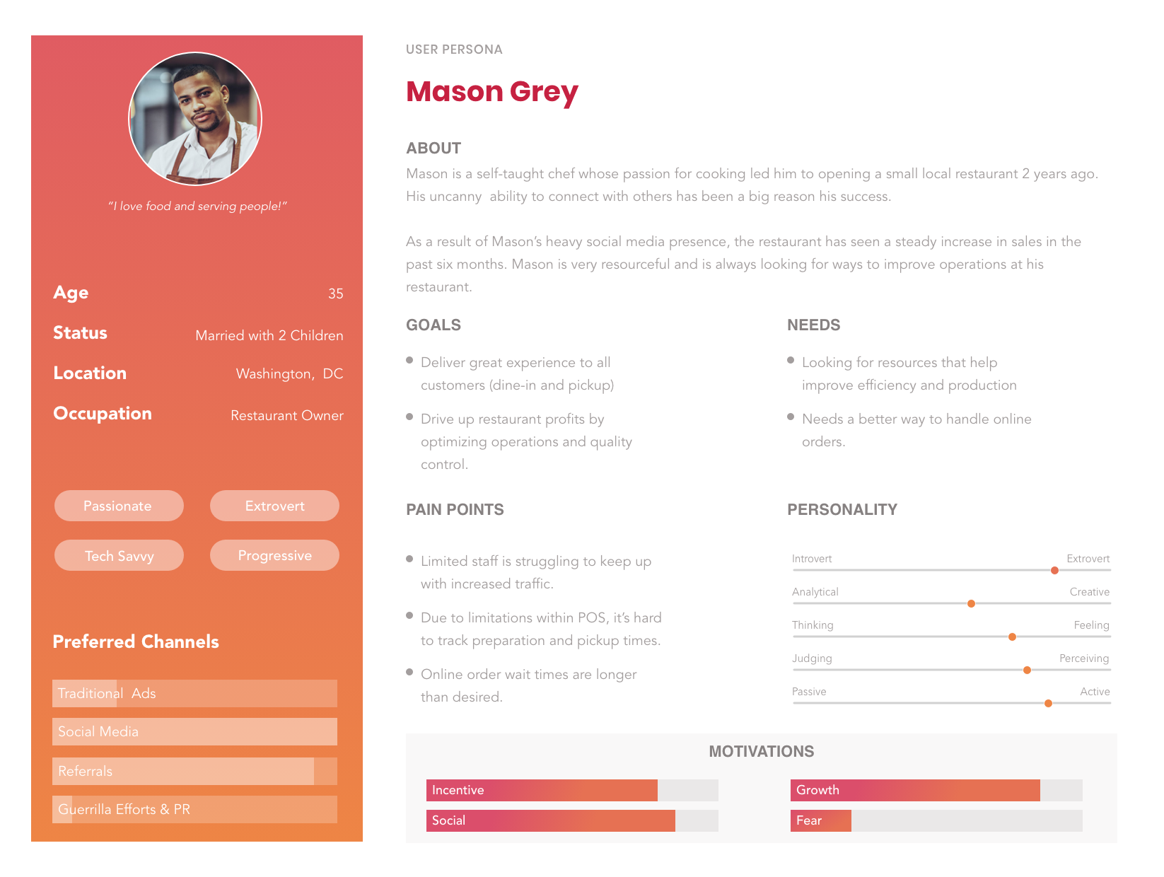 User persona document for Mason Grey, a restaurant owner, with goals, needs, pain points, and motivations
