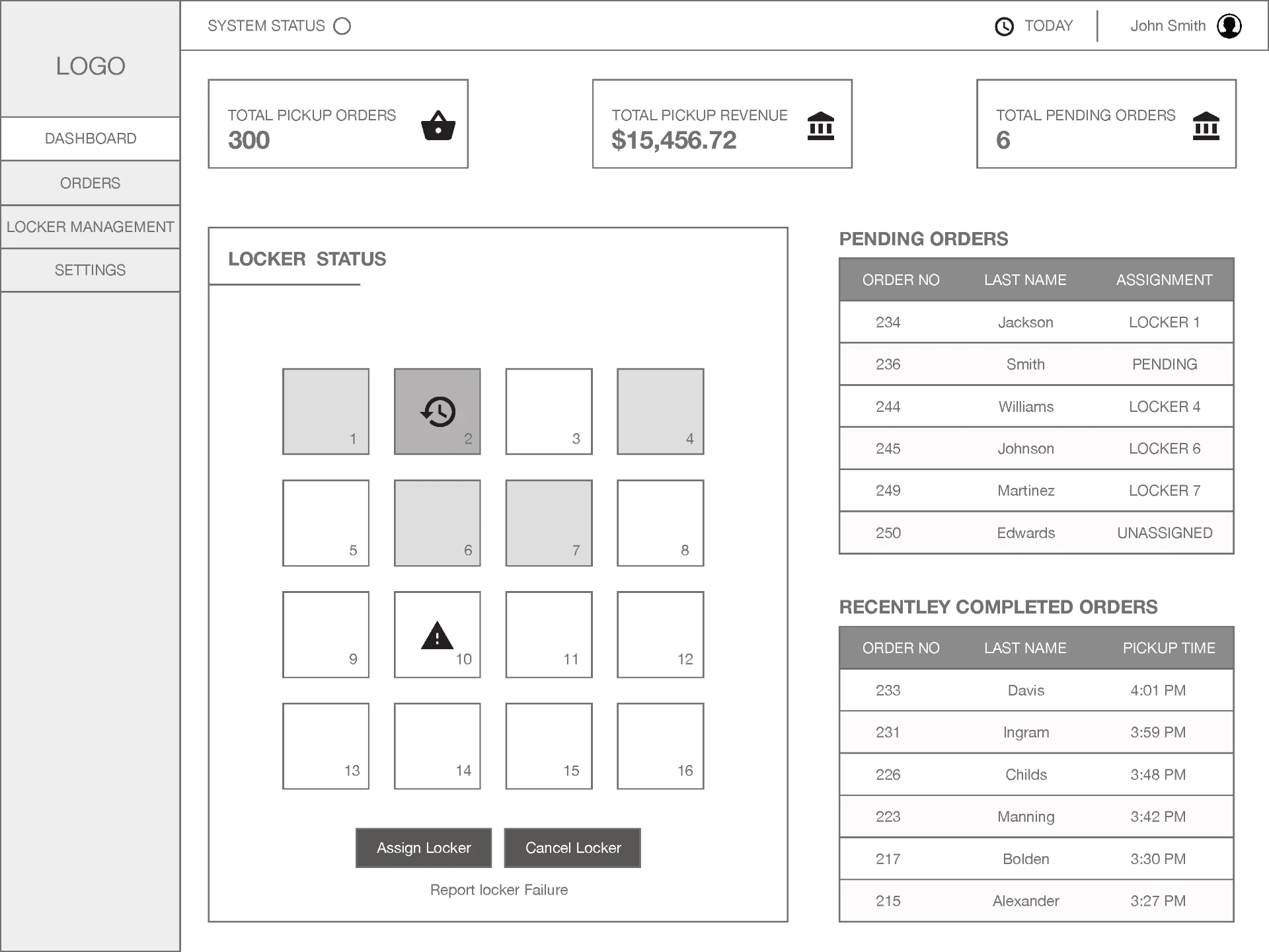 Wireframe of the Lavii operator dashboard showing locker status grid, pending orders, and recently completed orders